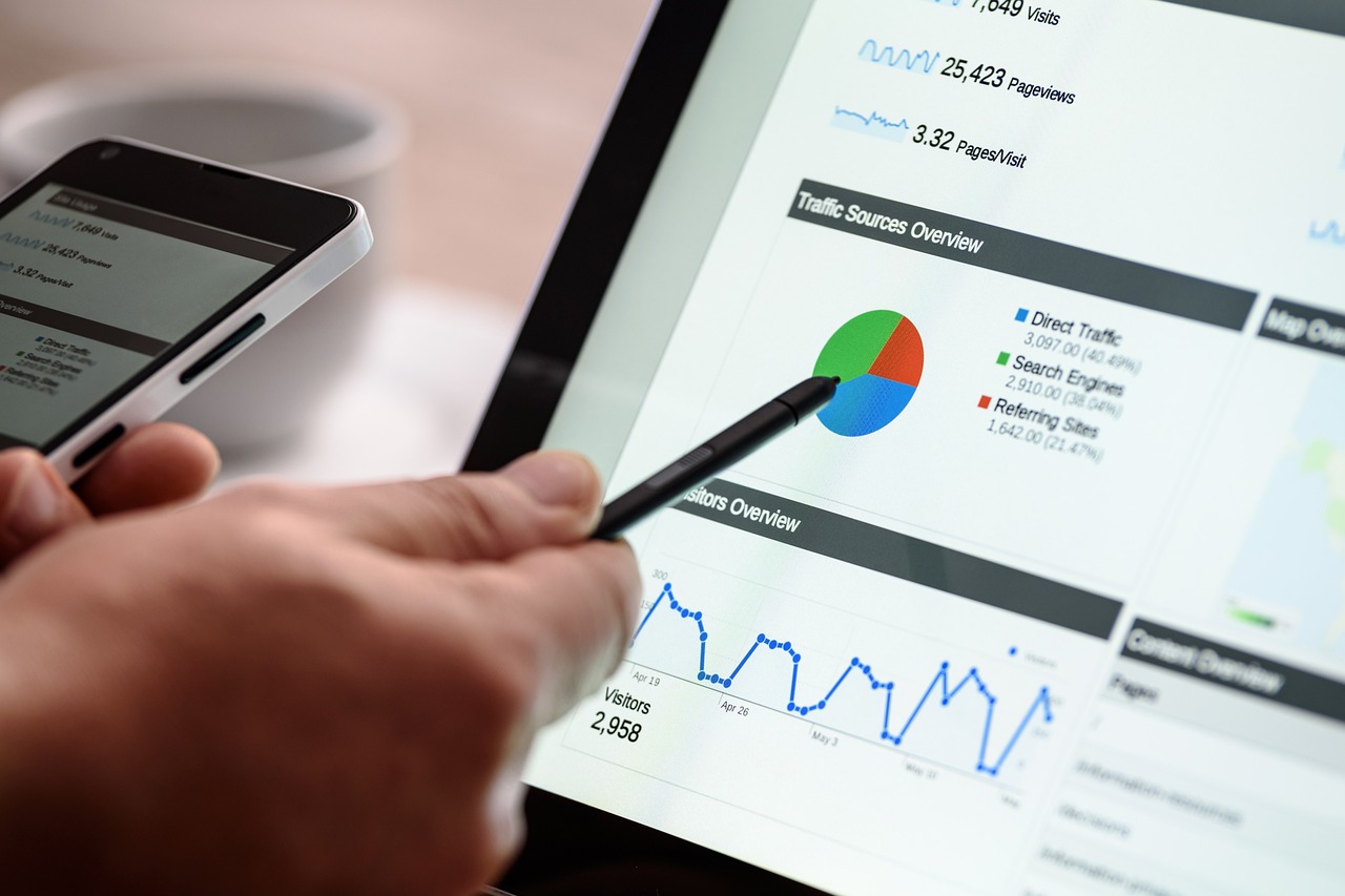 Planejamento de Marketing